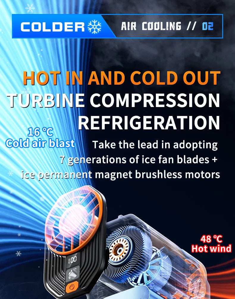Ventilador portátil para colgar en la cintura, ventilador portátil con clip para la cintura para sitio de construcción al aire libre, luz nocturna para enfriar, Mini ventilador USB para colgar en el cuello