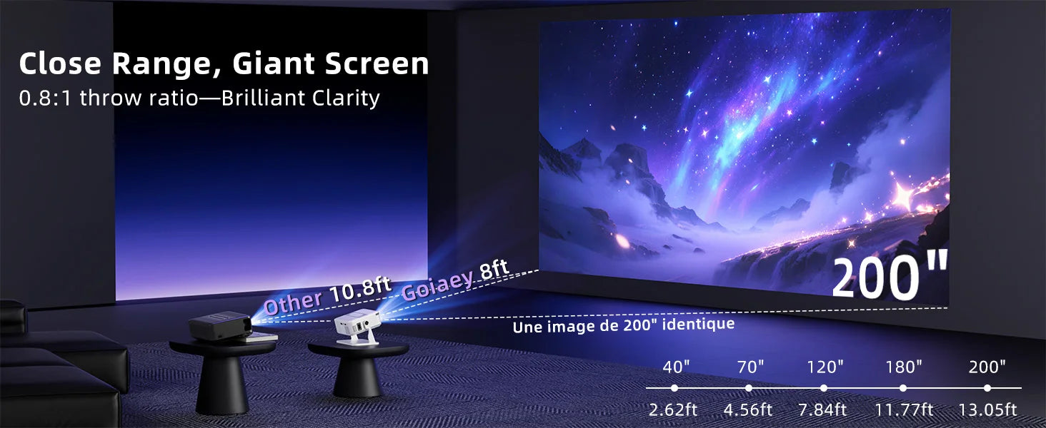 Proyector Xnano HA109 4K Android 11 Wifi6 Dual 200ANSI Allwinner H723 BT5.0 720P 1280*720P Cine en Casa Proyector para Exteriores