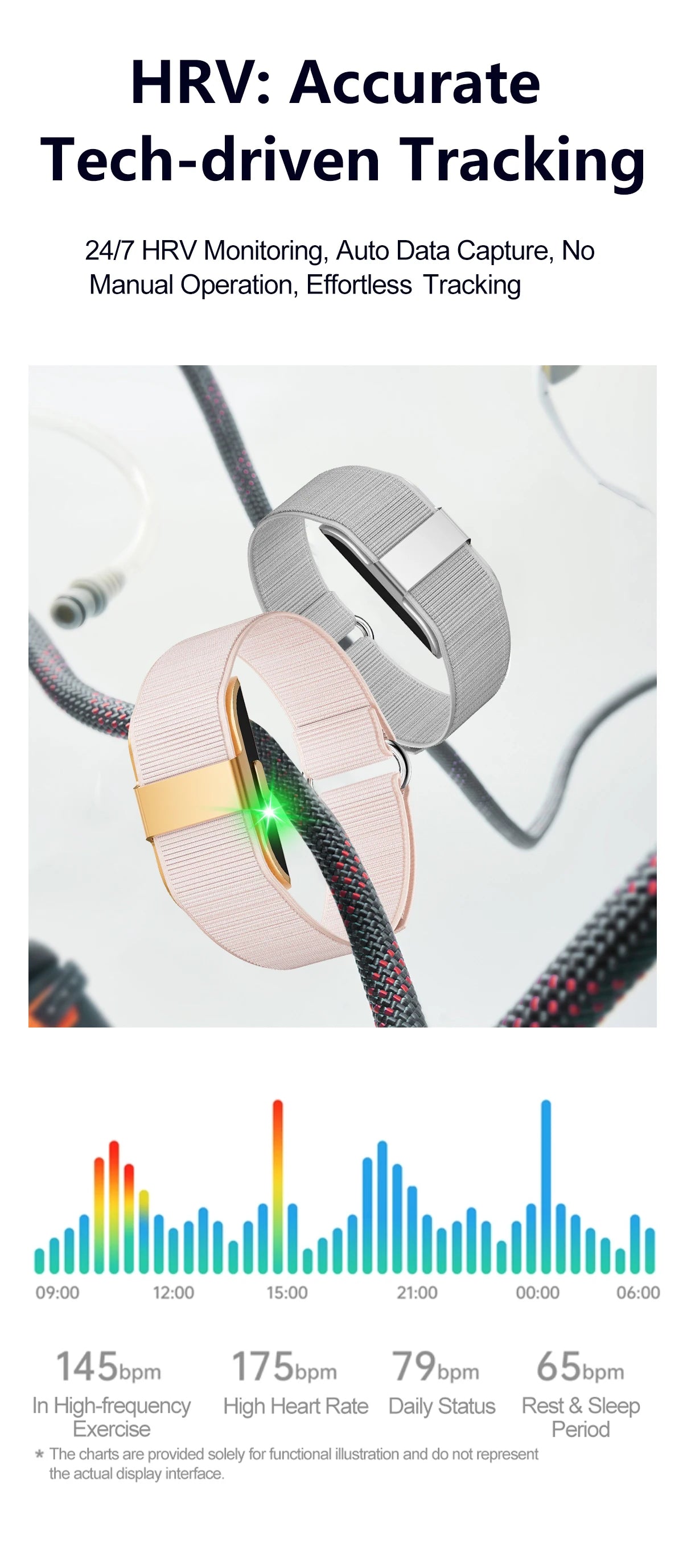 LIGE Pulsera Inteligente 100 Modos Deportivos