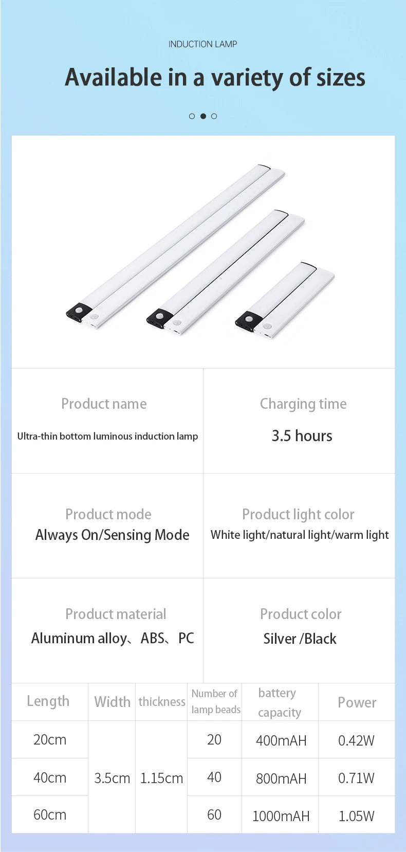 Luz Nocturna LED USB con Sensor para Gabinete