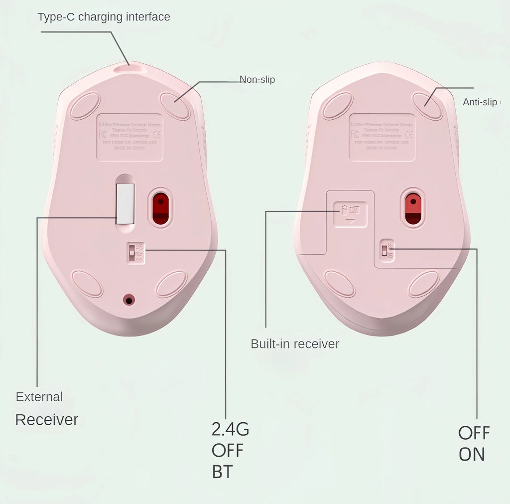 Ratón inalámbrico Bluetooth 5,2 de 2,4G, ratón silencioso de modo Dual, ratón recargable para juegos, 1600DPI para ordenador portátil, Win Mac OS