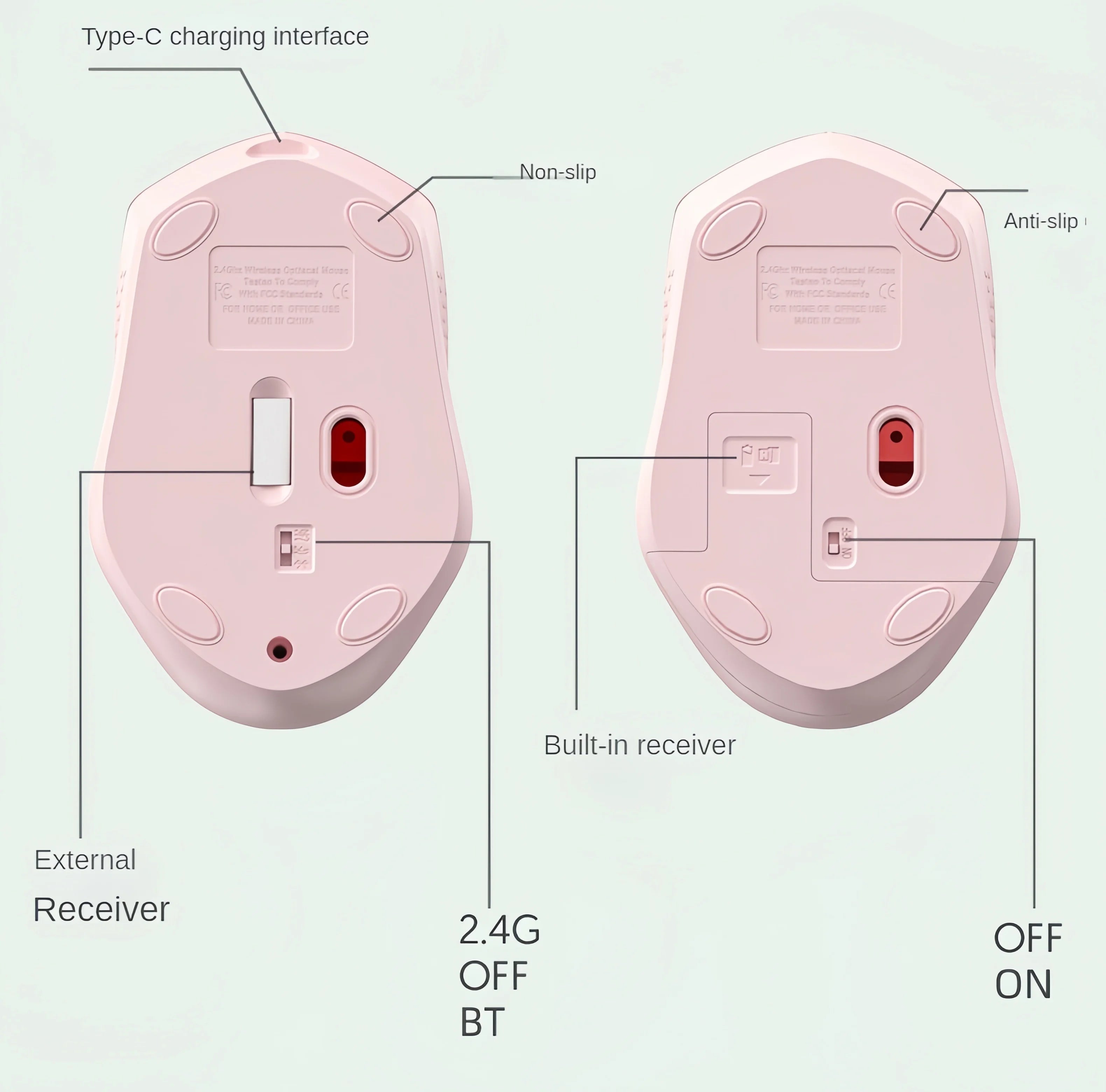 Ratón inalámbrico Bluetooth 5,2 de 2,4G, ratón silencioso de modo Dual, ratón recargable para juegos, 1600DPI para ordenador portátil, Win Mac OS