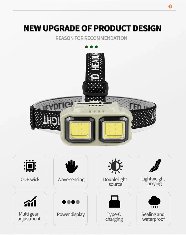Linterna Frontal LED COB con Inducción y Recarga USB, para Camping