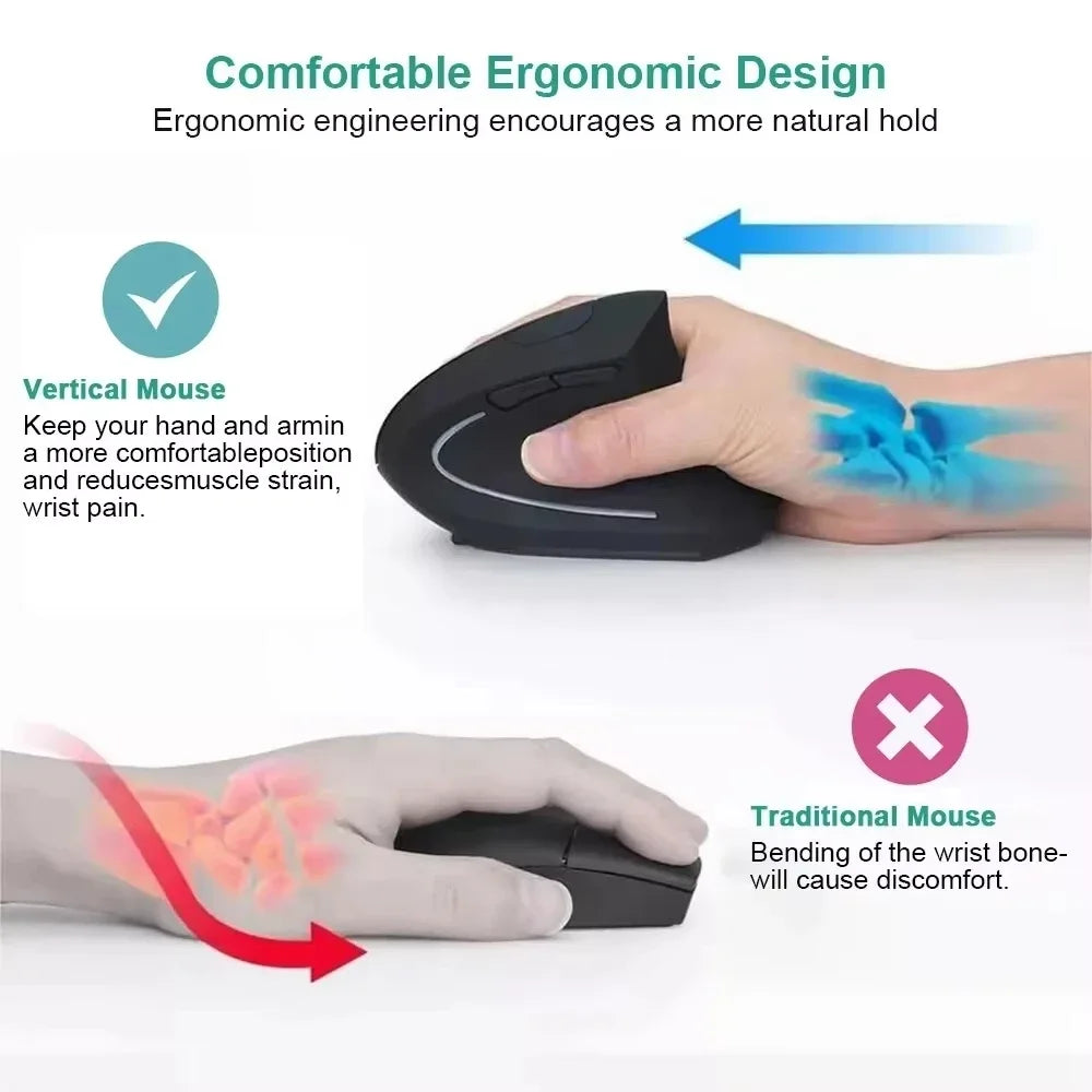 Ratón Vertical Ergonómico Inalámbrico de 2.4GHz, Ratón Óptico con 3 DPI Ajustables 800/1200/1600, 6 Botones para Computadora Portátil, PC, Escritorio