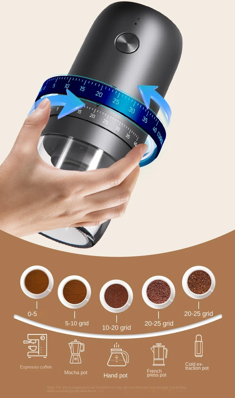 Nuevo Molinillo de café eléctrico USB portátil, 40 engranajes, molinillos recargables ajustables externos, Mini máquina de café para el hogar