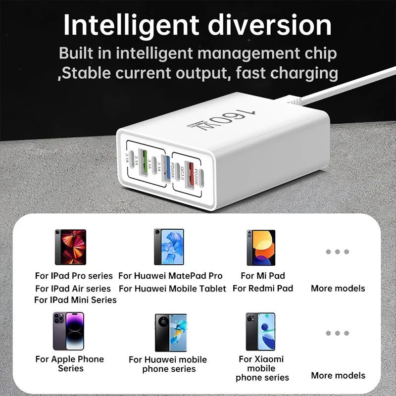 Cargador Rápido 160W 7 Puertos USB y USB-C, QC3.0, Pared Universal