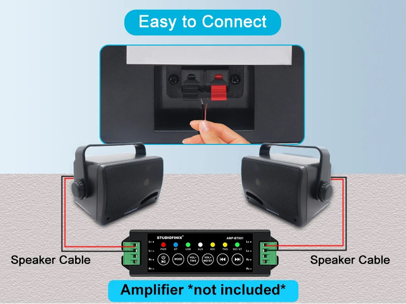 STUDIOFINIX Altavoces Pasivos de 3 Vías para Exteriores de 3.5 Pulgadas y 200W, Sonido Nítido, Cableados, Resistentes a la Intemperie, Montaje en Pared para Patio, Barco, 2 Piezas