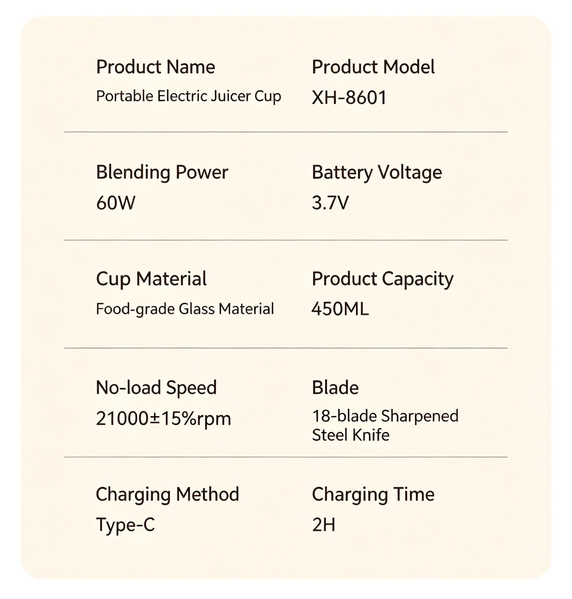 Licuadora Portátil USB con 18 Cuchillas Recargable