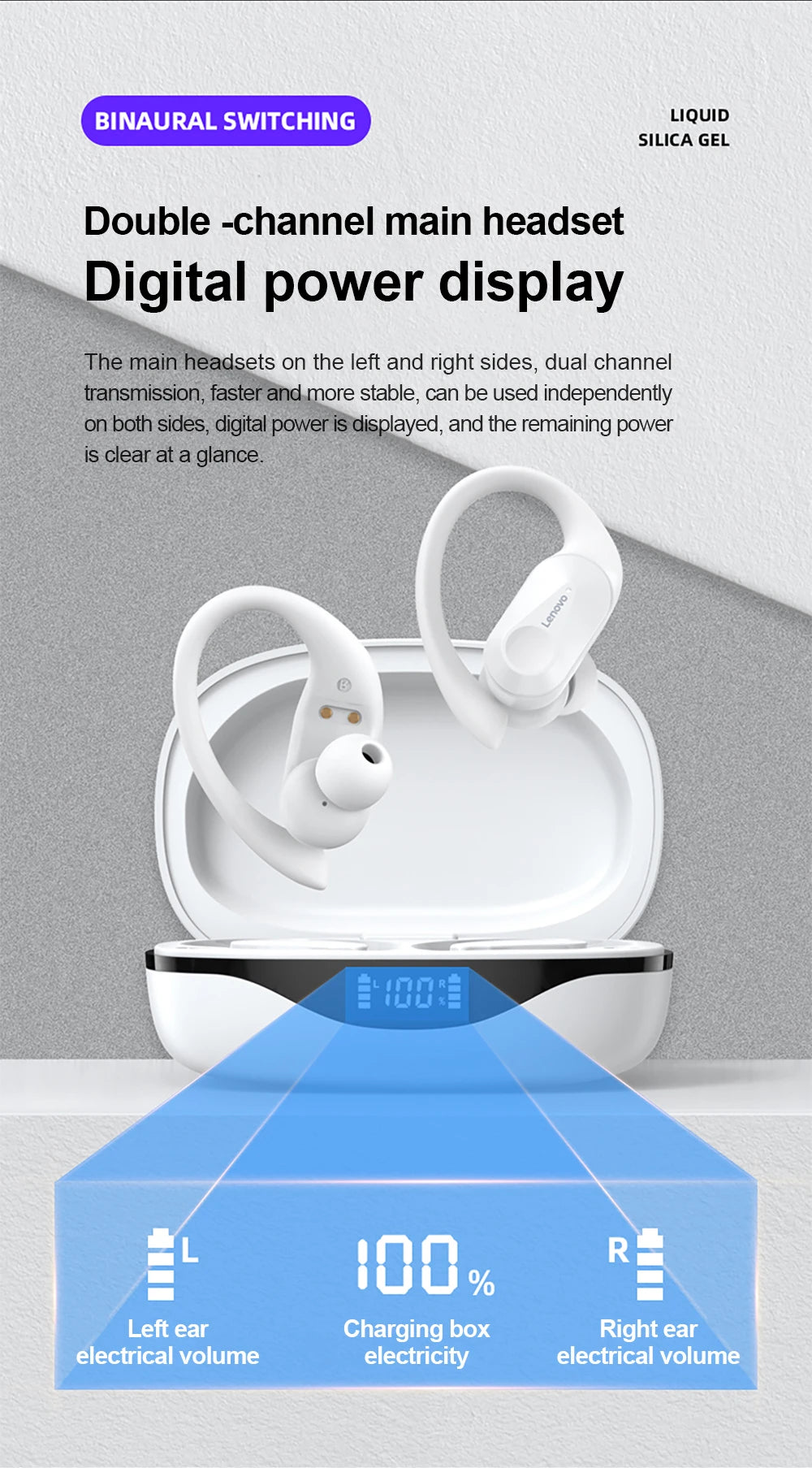 Auriculares Bluetooth TWS Lenovo LP75 Deportivos con Gancho y Micrófono