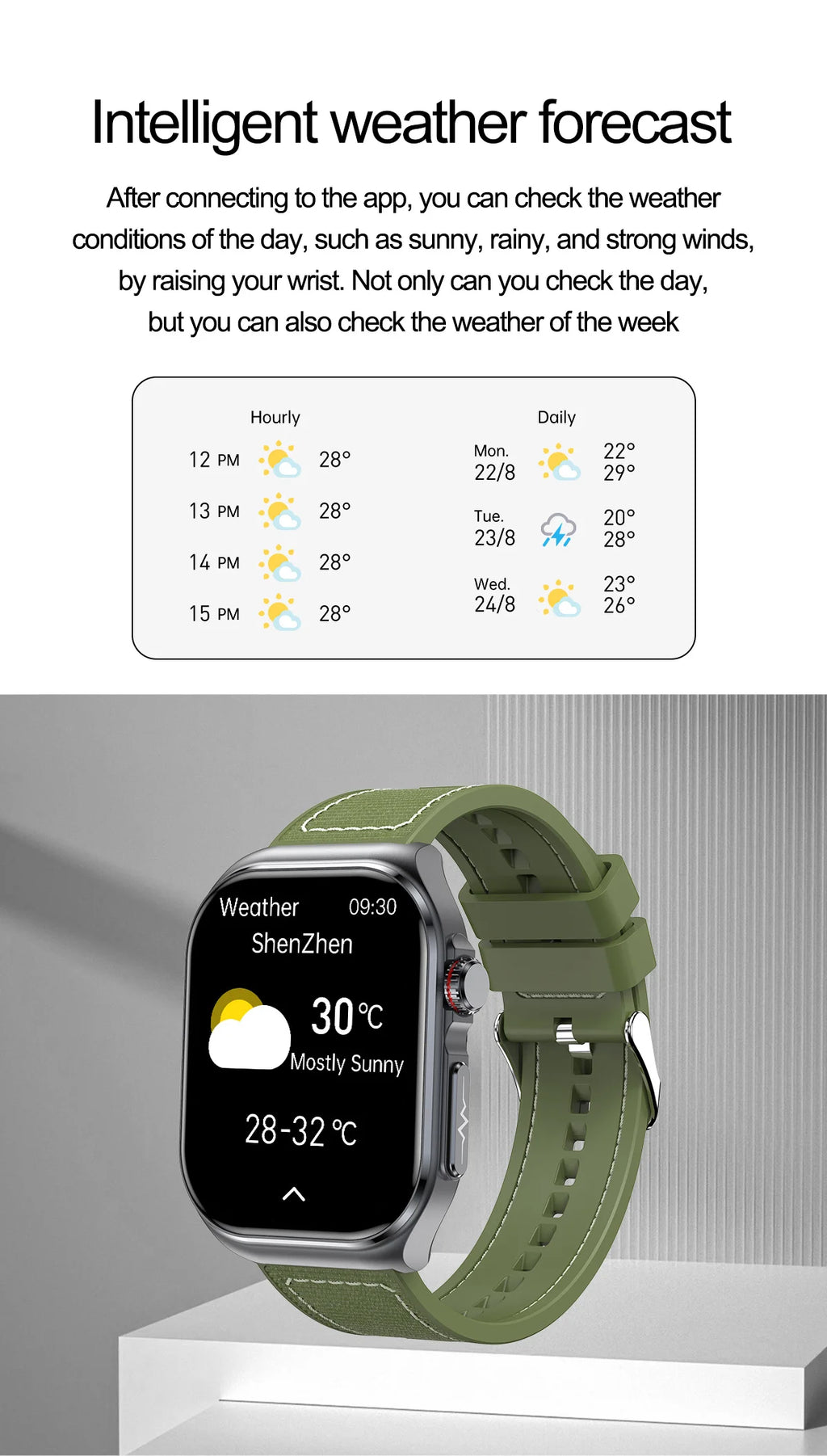 LIGE ET585 Reloj Inteligente AMOLED ECG