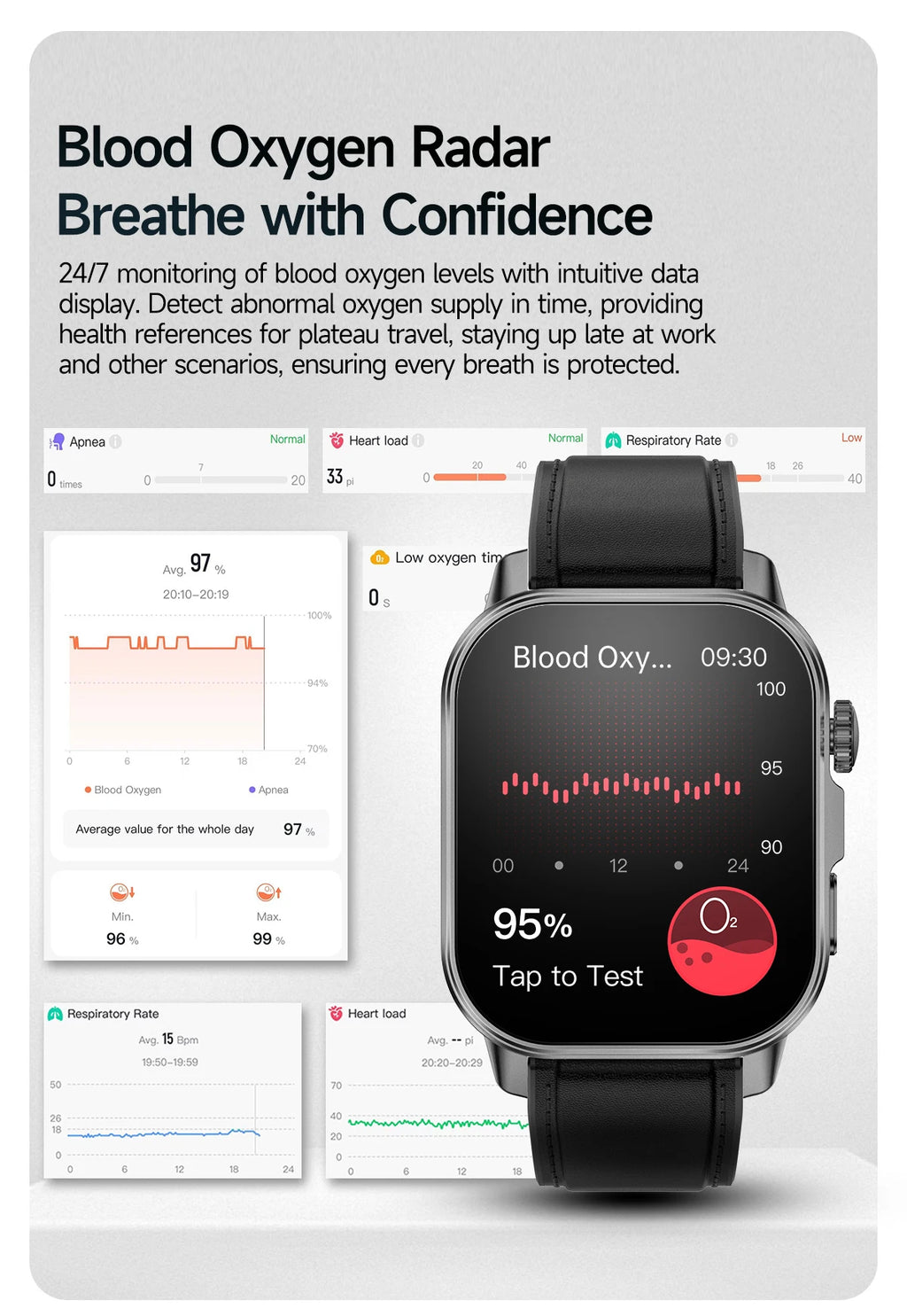 Reloj Inteligente con Diagnóstico ECG, Oxígeno en Sangre y Pantalla AMOLED