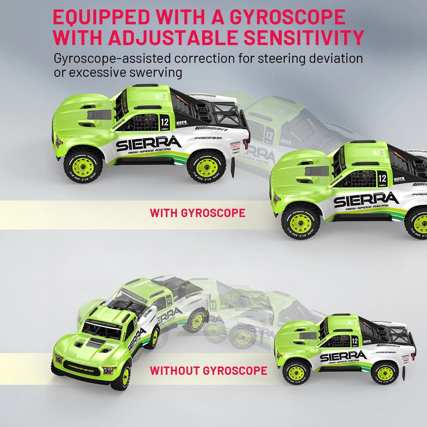 UDIRC Coche de Carreras Todoterreno de Alta Velocidad a Escala 1/12 SIERRA UD1203PRO 4WD, Buggy RC sin Escobillas para Desierto, Modelo de Hobby con Control Remoto para Adultos