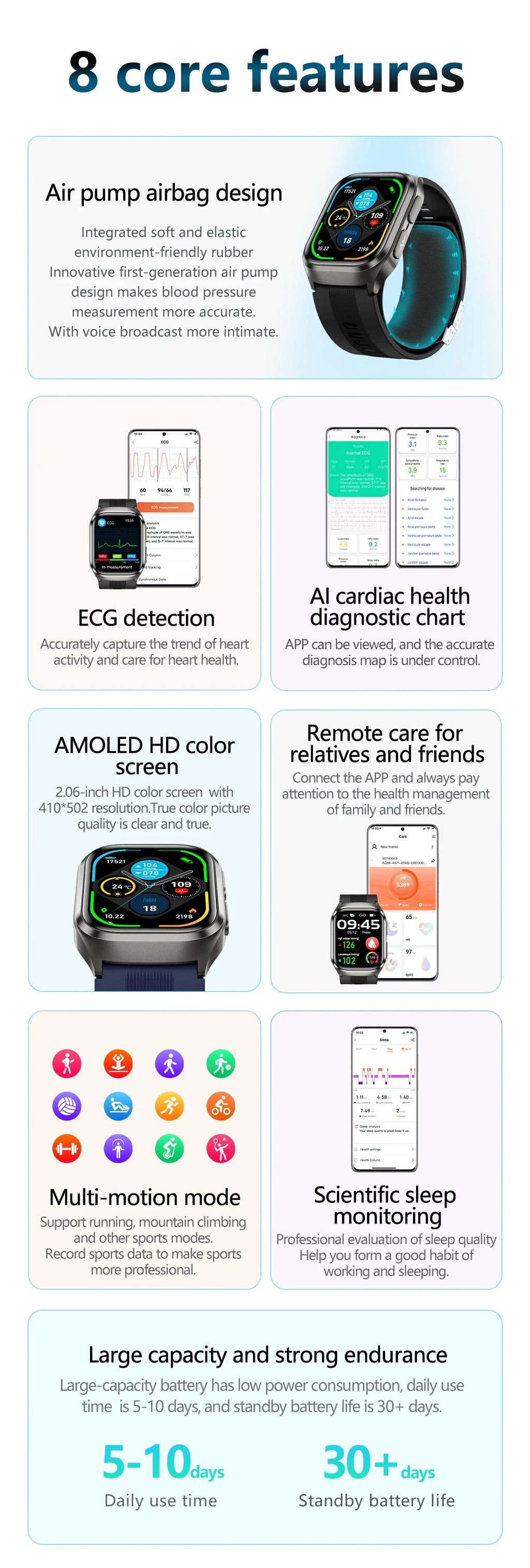 Reloj Inteligente ECG+PPG Enfermería NFC