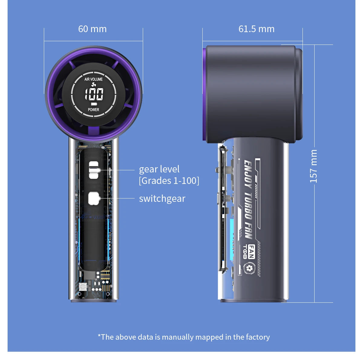 Ventilador de mano digital turbo de alta velocidad con 100 niveles ajustables, silencioso, portátil, botones físicos mecha transparentes