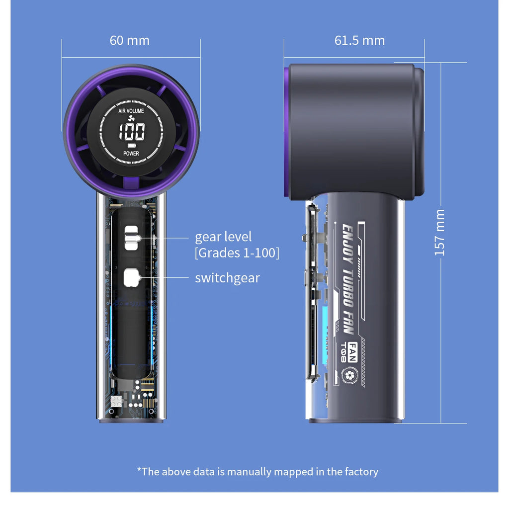 Ventilador de mano digital turbo de alta velocidad con 100 niveles ajustables, silencioso, portátil, botones físicos mecha transparentes
