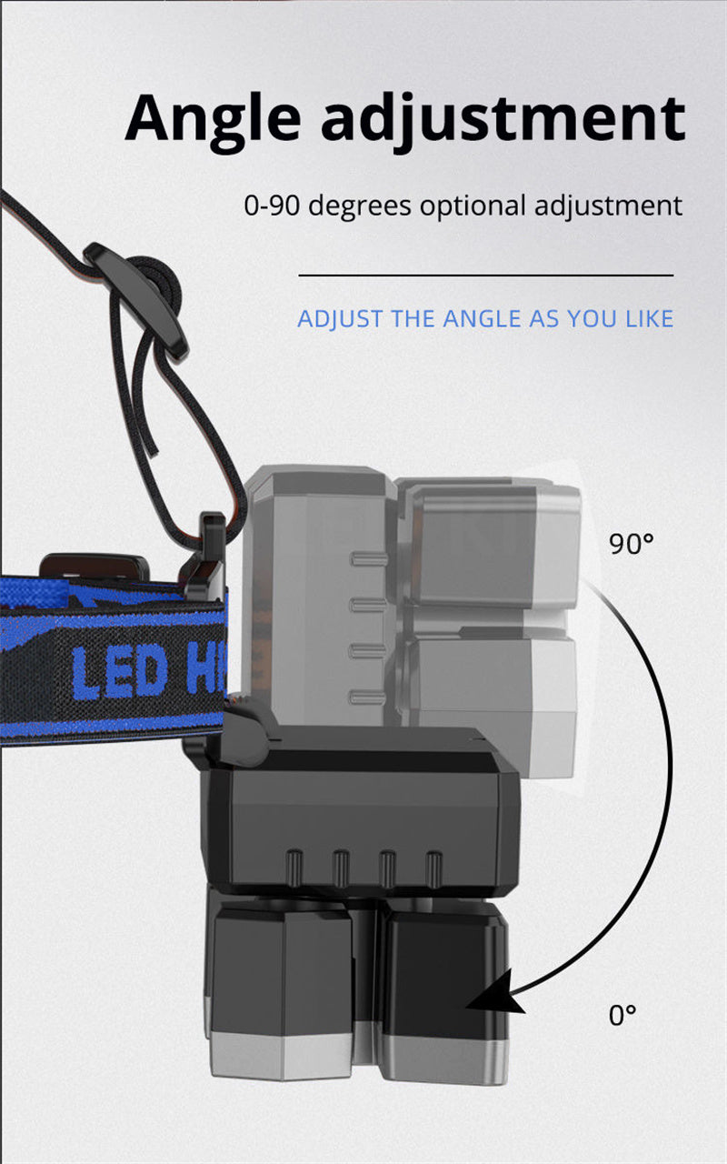 Linterna Frontal LED Recargable para Pesca