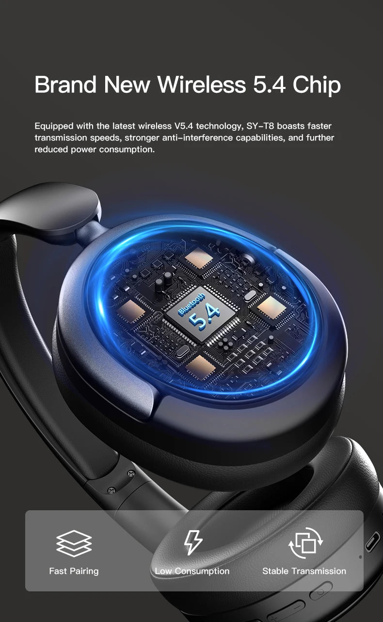 EOENKK SY-T8 Auriculares Bluetooth 5.4 Baja Latencia