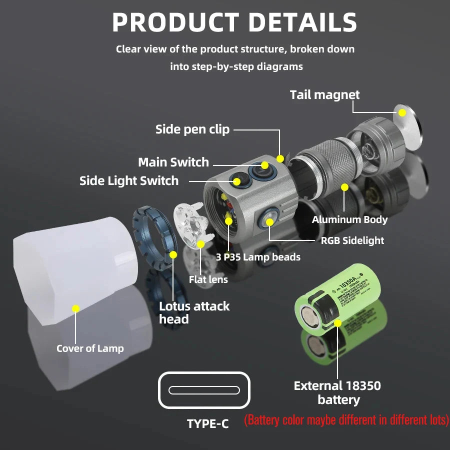 Mini Linterna LED Llavero EDC Táctica para Camping