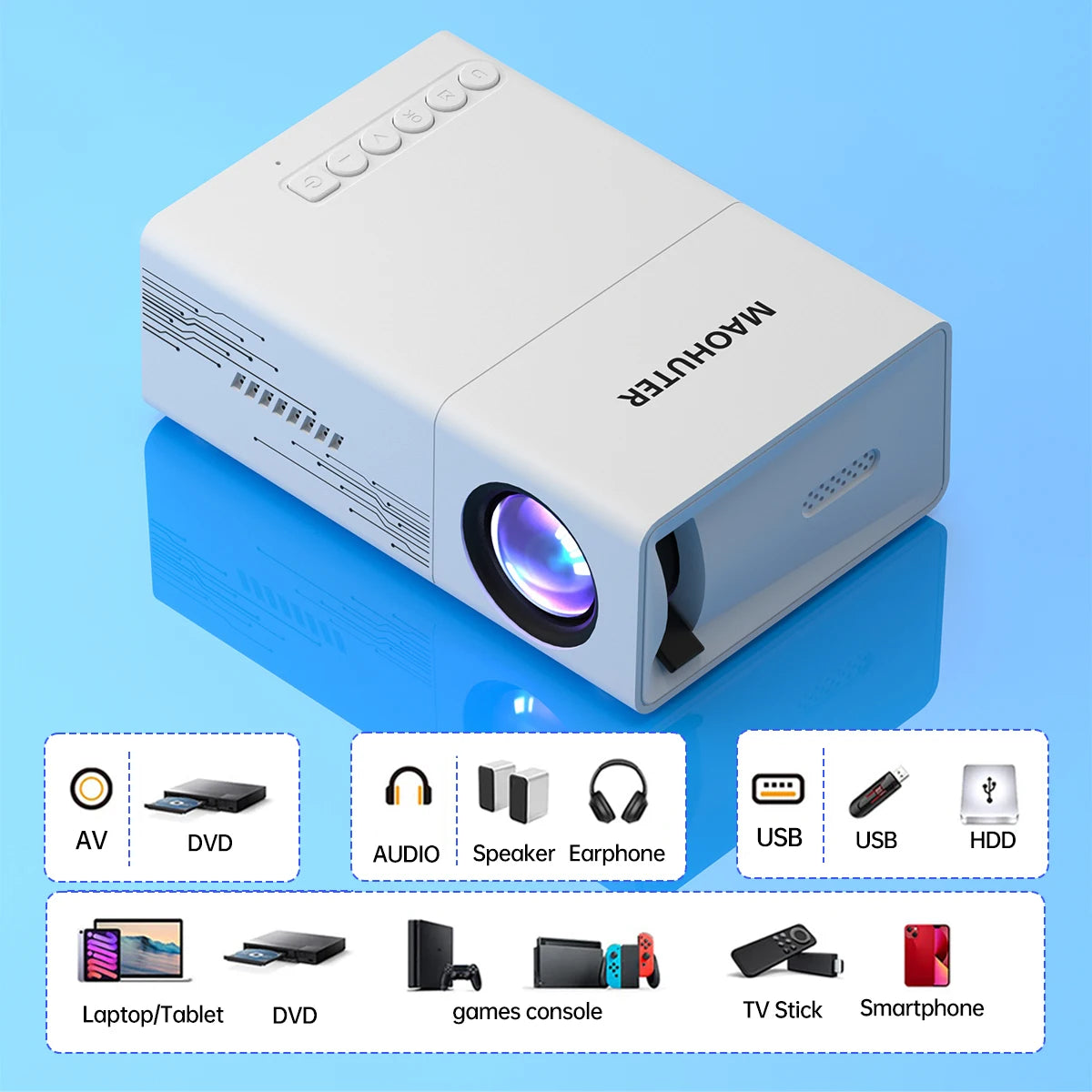 Mini proyector HD con efecto de cine en casa, altavoz incorporado, para el hogar/oficina/escuela/fiestas, con control remoto para una visualización inmersiva