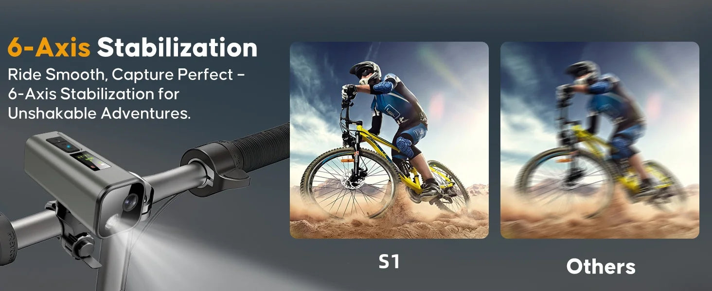 Cámara GPS 4K para bicicleta con faro, ordenador de ciclismo y velocímetro, acción deportiva DV, 64GB, Control por aplicación, resistente al agua IP65