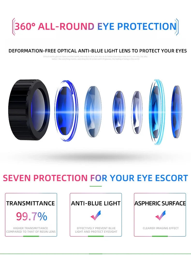 Gafas VR 3D, auriculares de realidad Virtual, casco para lentes de teléfono, gafas, dispositivos, Viar, teléfonos inteligentes, visor de juego móvil