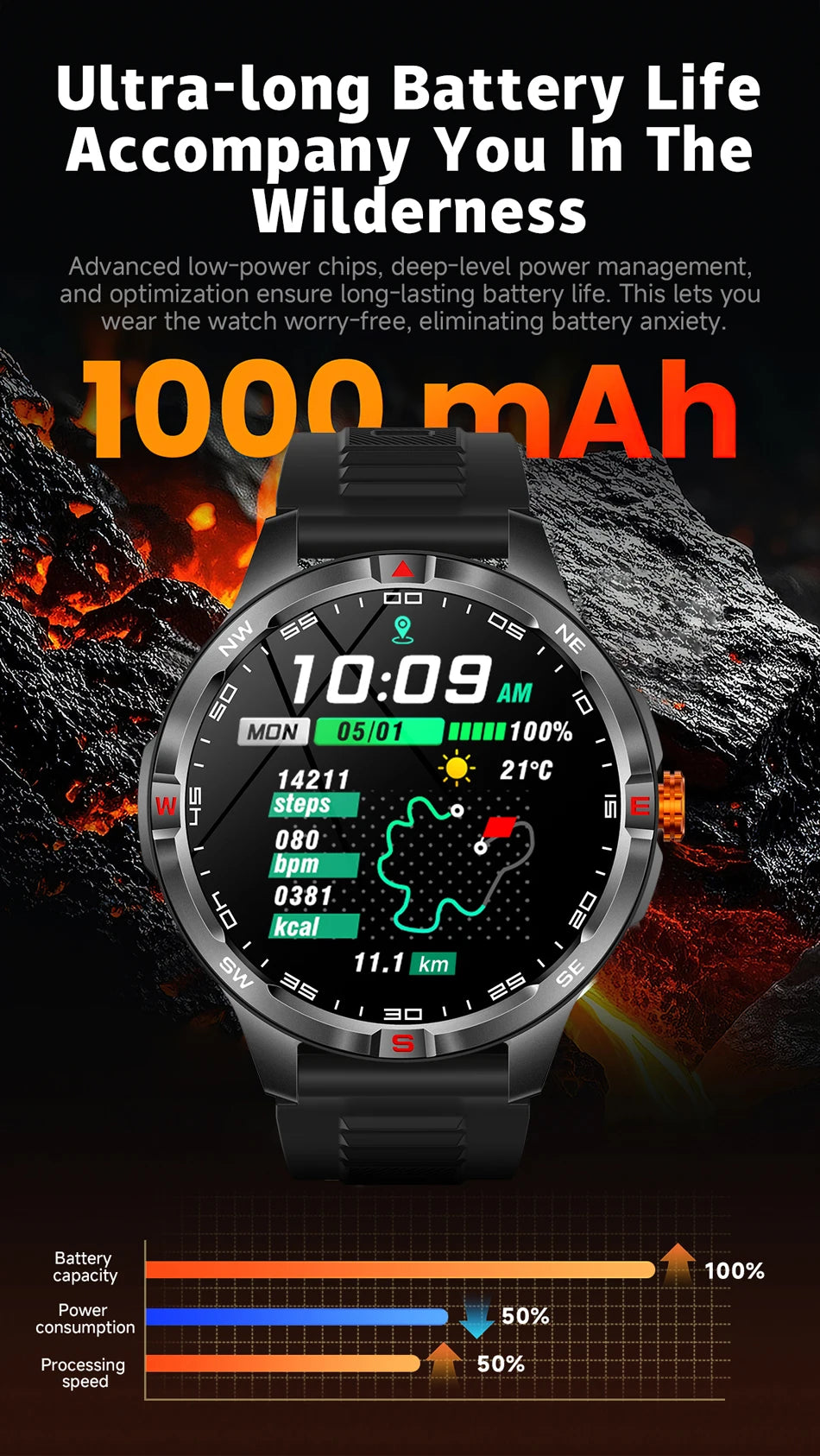 Reloj Inteligente GPS Brújula Bluetooth Deportivo