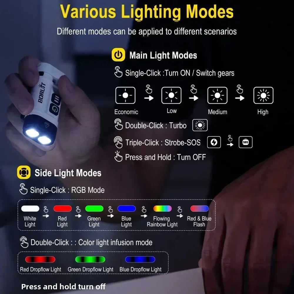 Linterna EDC LED 880LM BORUiT U10 con Imán, Clip y RGB IPX4