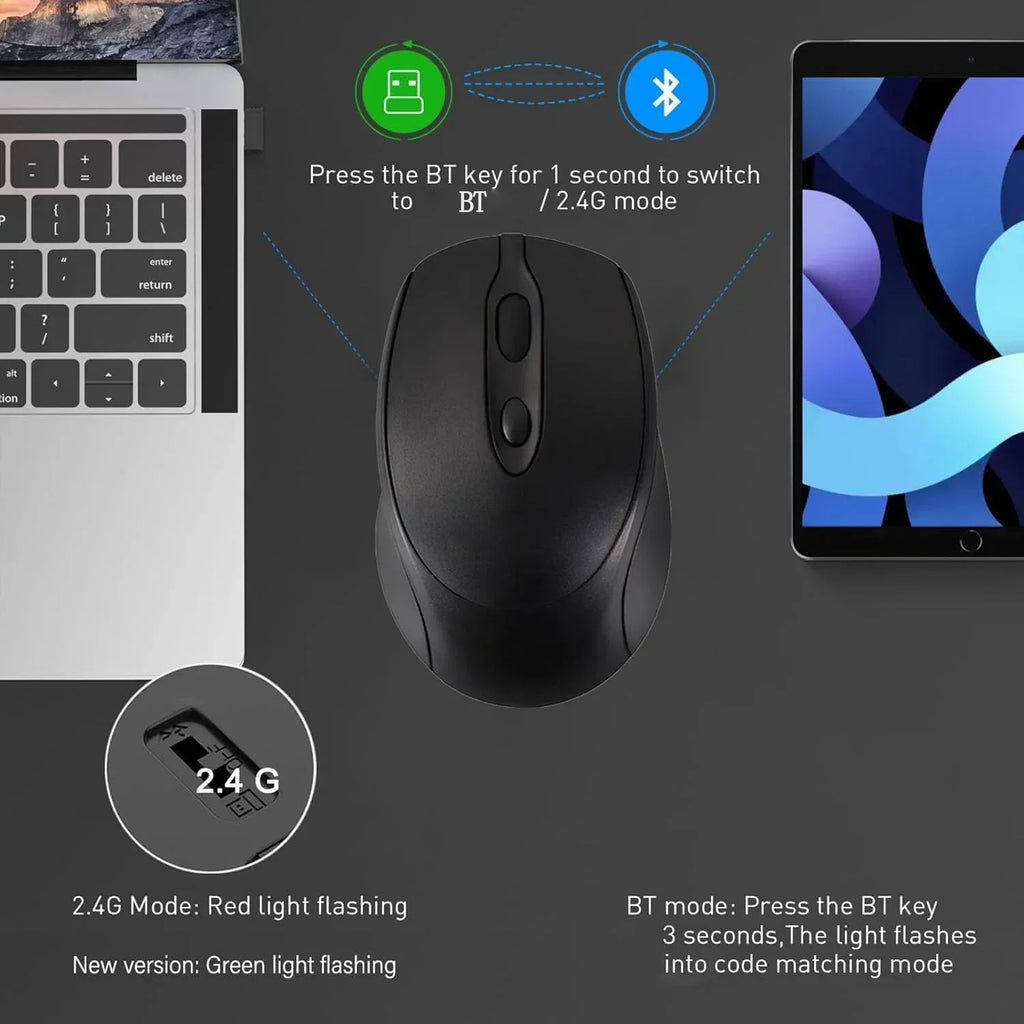 Ratón inalámbrico recargable para ordenador, Mouse inalámbrico Compatible con Bluetooth de 2,4G, USB, silencioso, para PC, portátil, Macbook y tableta