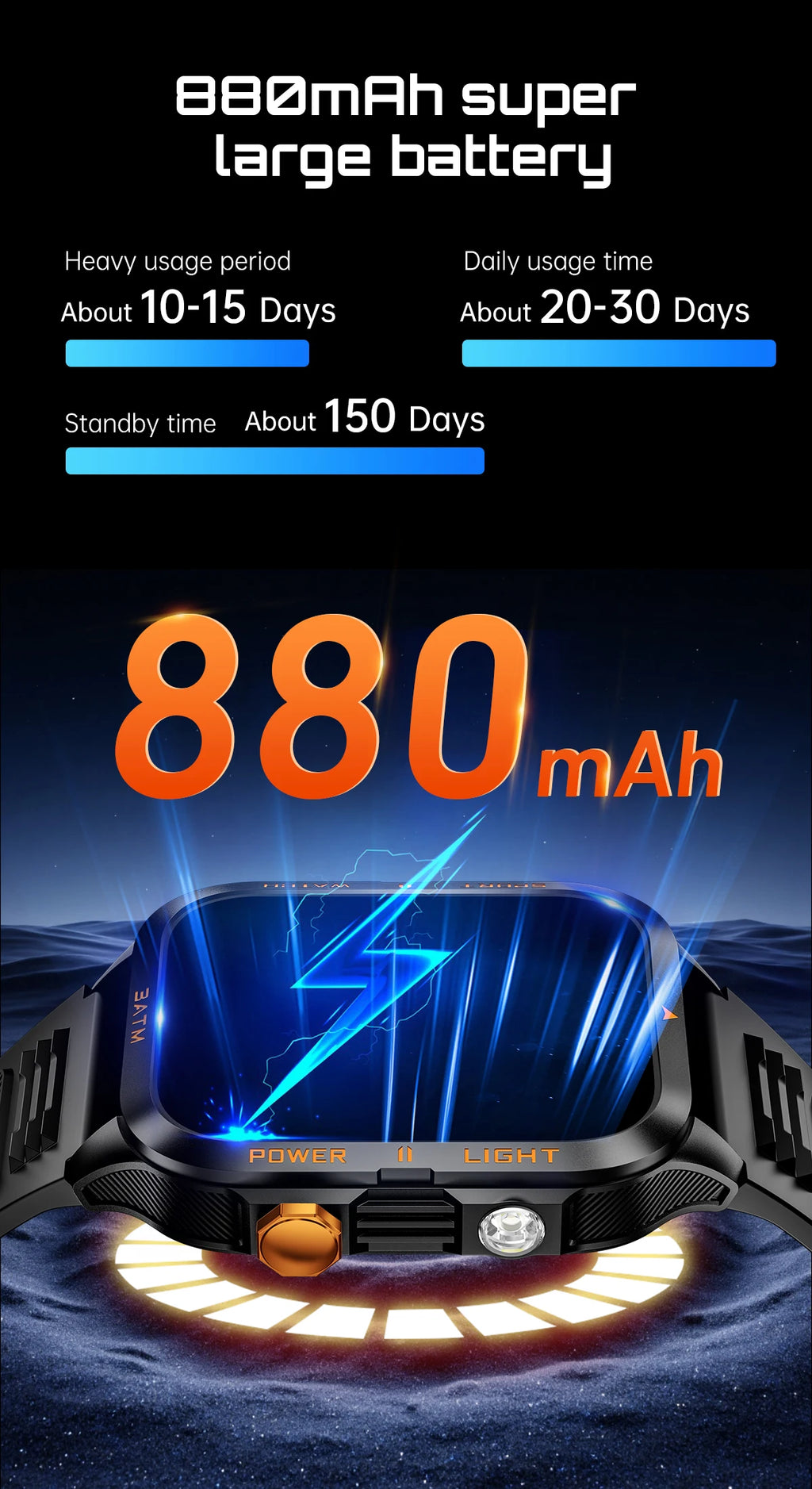 LIGE Reloj Inteligente Militar 880mAh Linterna