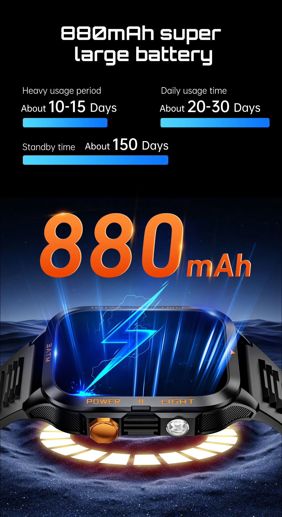 LIGE Reloj Inteligente Militar 880mAh Linterna