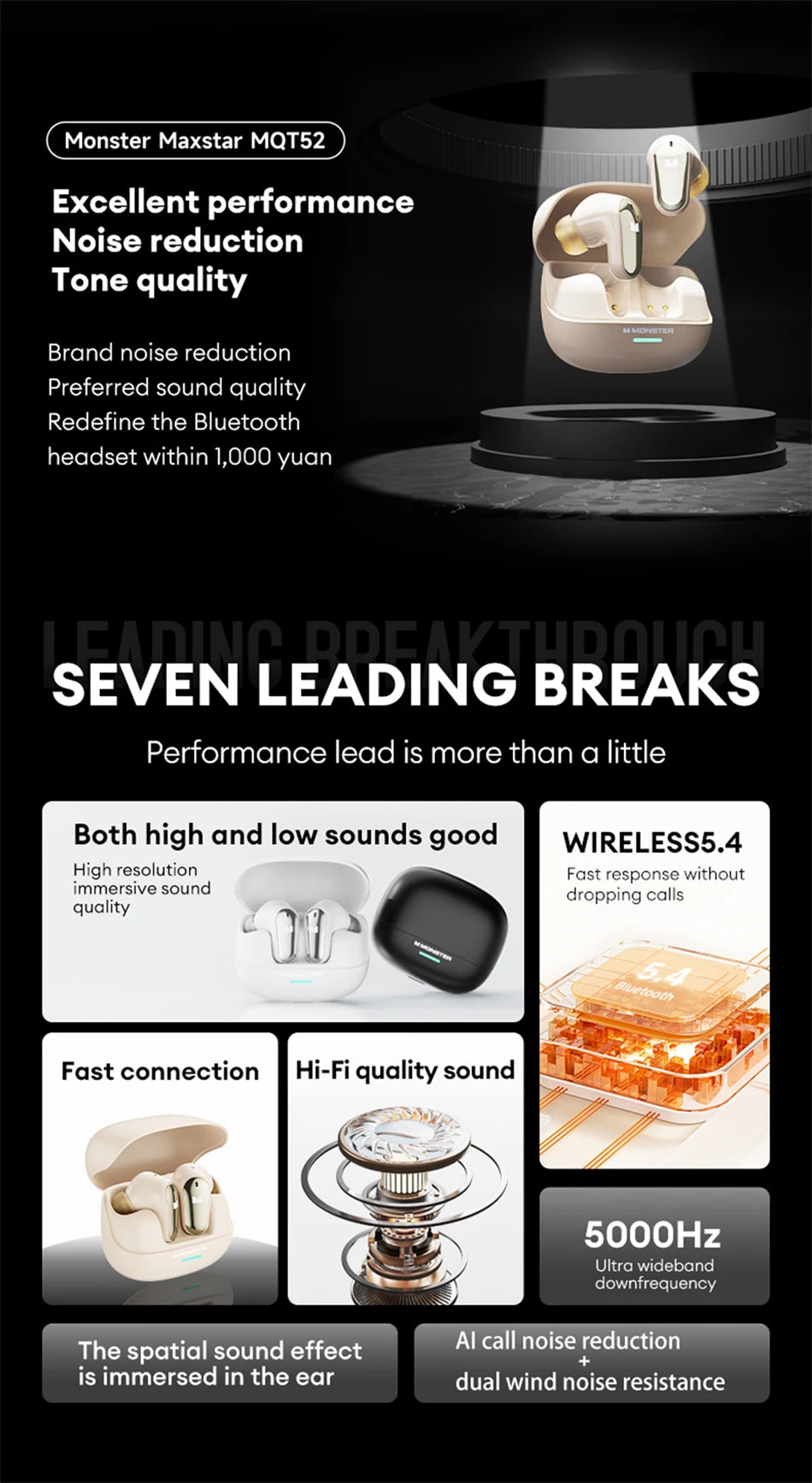 Auriculares Bluetooth Monster MQT52 TWS con Micrófono