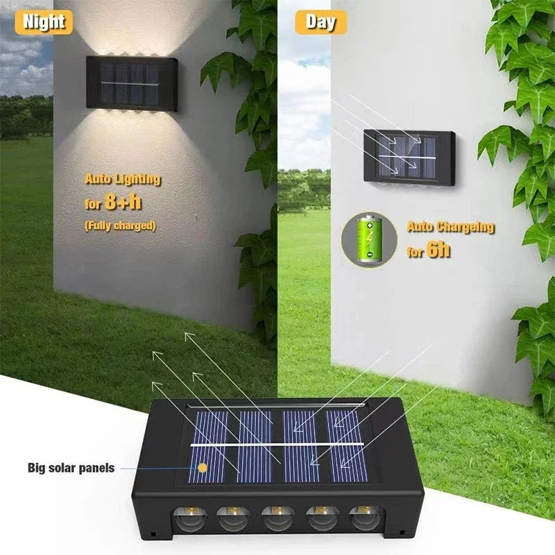 Lámpara Solar de pared para exteriores, luces solares impermeables con lente convexa hacia arriba y hacia abajo, iluminación para jardín, calle, paisaje, balcón, exterior, Dec