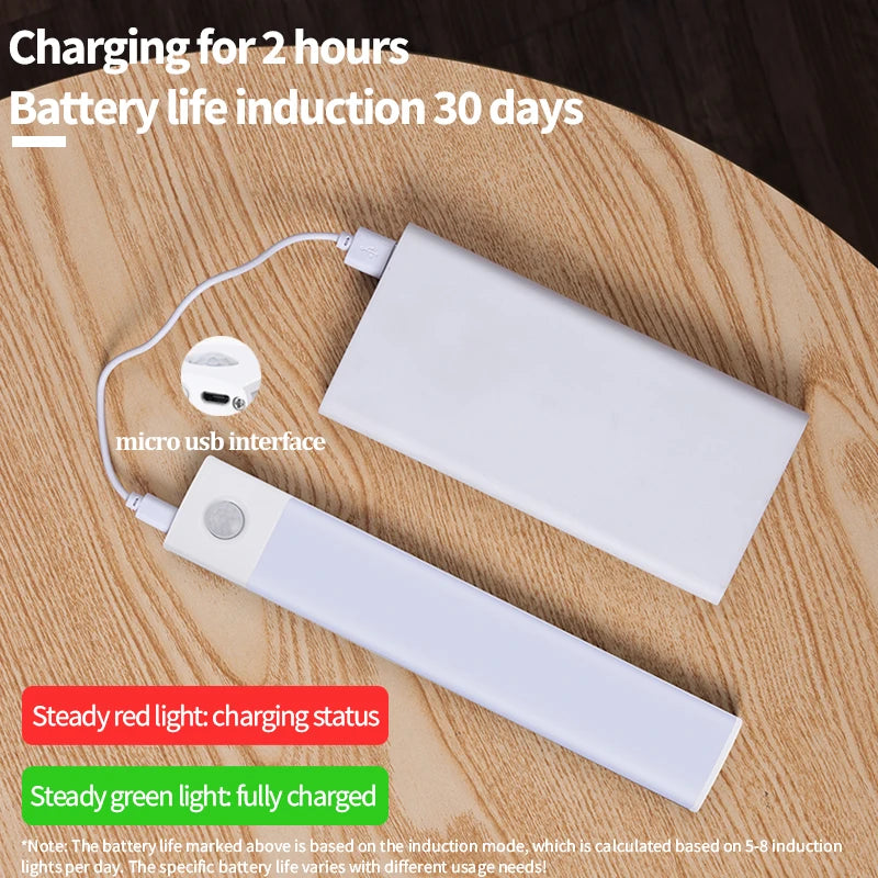 Luz Nocturna LED con Sensor de Movimiento Recargable USB