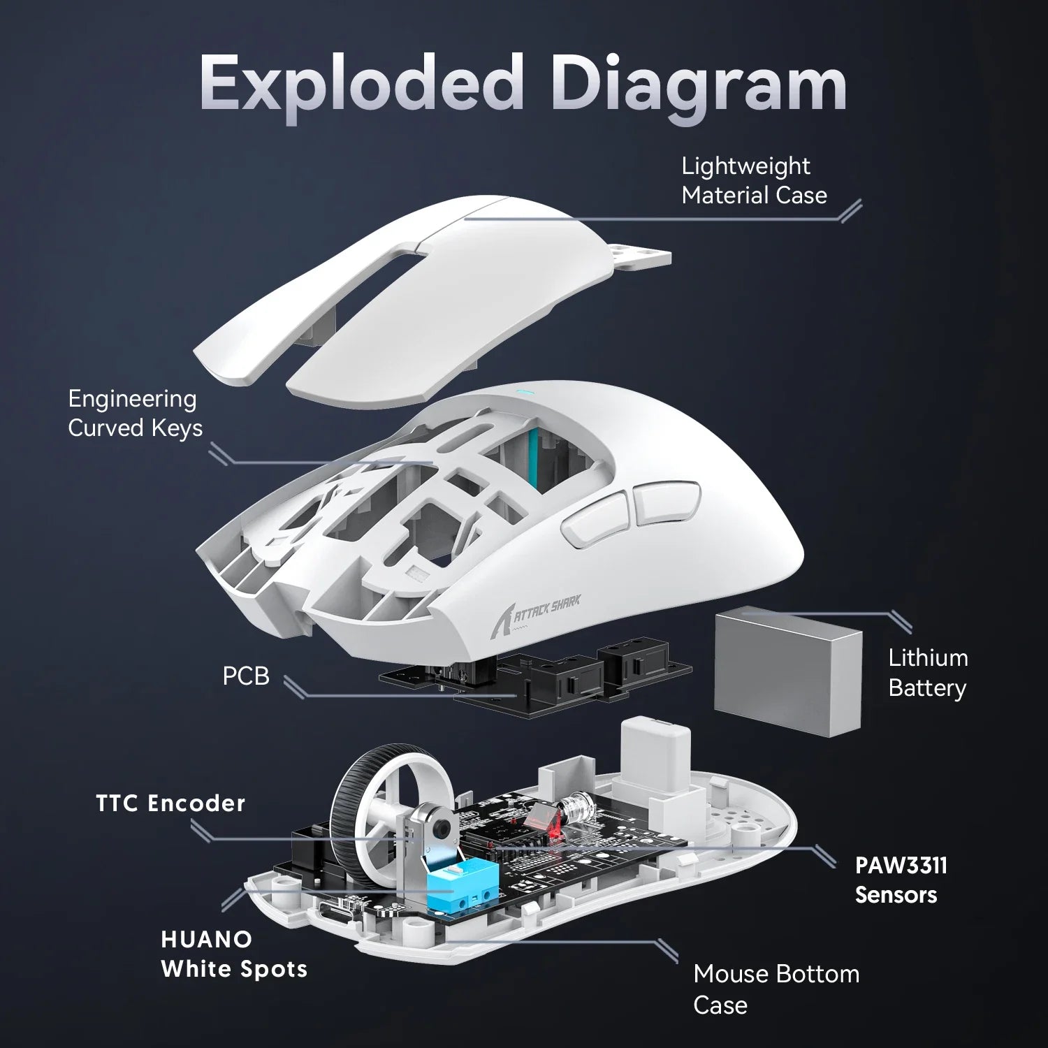 Ratón inalámbrico para juegos Attack Shark R1/X11, 18K DPI PAW3311, ergonómico, ligero, triodo Bluetooth 2,4 GHz USB, para PC/portátil