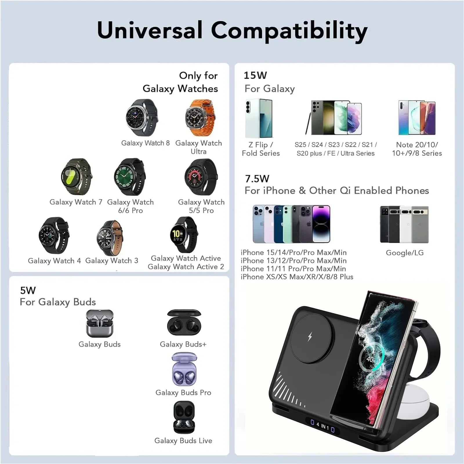 Soporte de Carga Inalámbrico Plegable 4 en 1 para Magsafe iPhone 17 Samsung S26 Galaxy Watch 8 7 6 5 Active 1 2 Buds Pro Carga Rápida