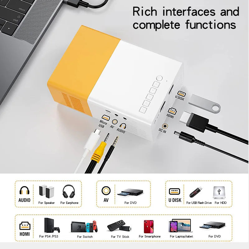 Proyector mini YG300 HD con conexión HDMI y USB para cine en casa
