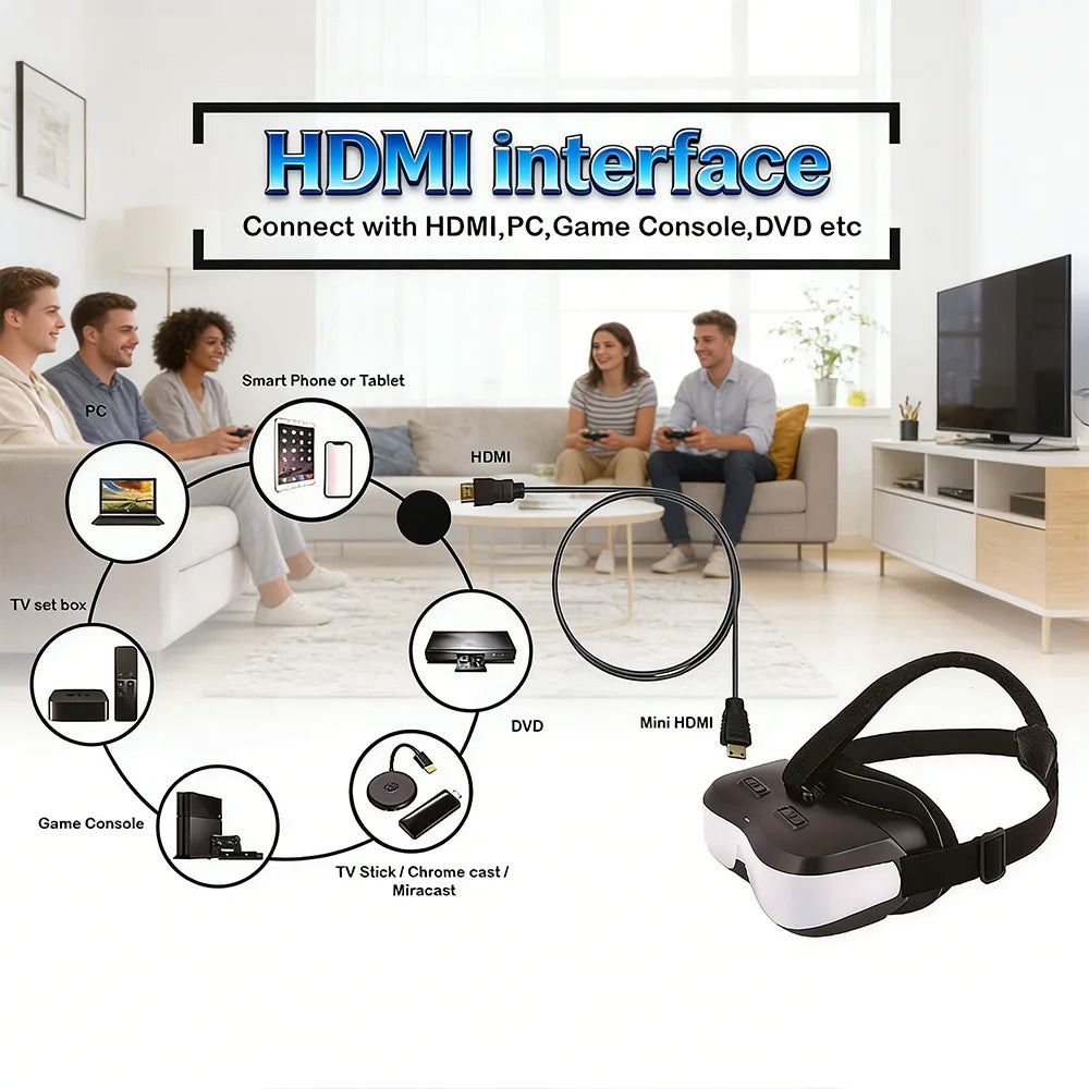 Pantalla montada en la cabeza con entrada HDMI y batería integrada, que permite la conexión a una variedad de dispositivos.