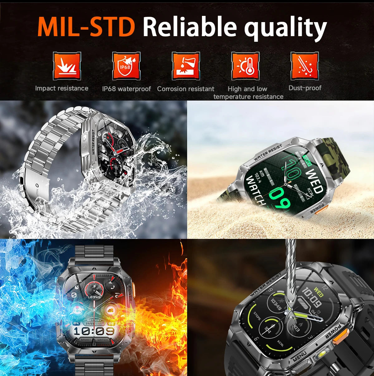 LIGE Reloj Inteligente Militar 1400mAh IP68