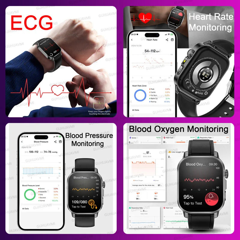 Reloj Inteligente para Salud Femenina con ECG y HRV