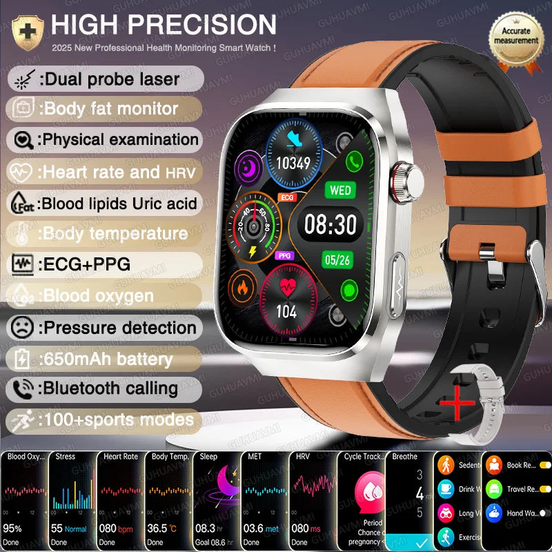 Reloj Inteligente Enfermería ECG+PPG Presión