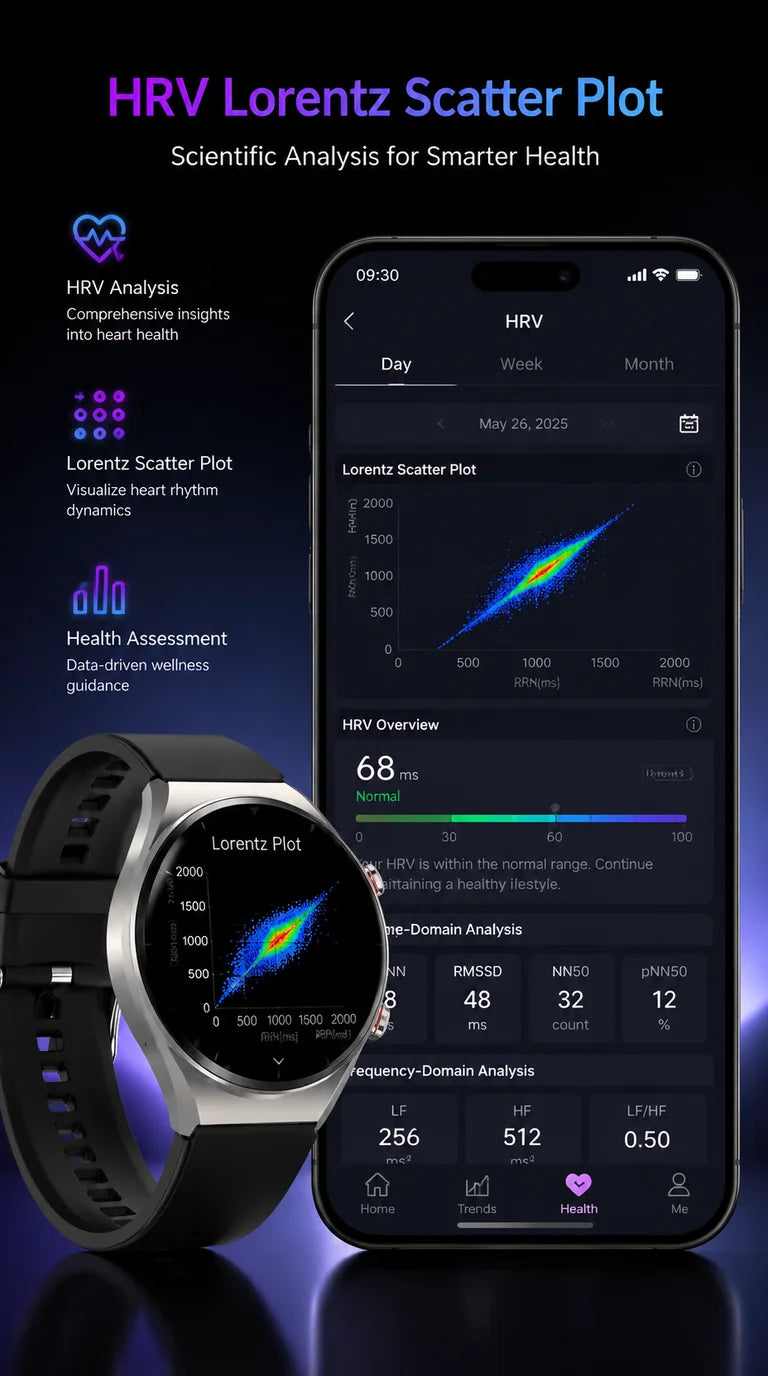 GEJIAN Reloj Inteligente ECG HRV IP67