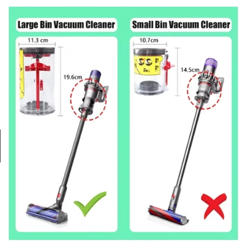 Repuesto de cubo de polvo para aspiradora Dyson V11 V15 SV14 SV15 SV22