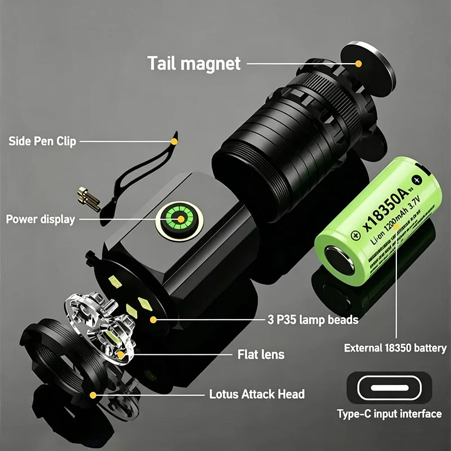Mini Linterna LED de Aluminio EDC para Senderismo