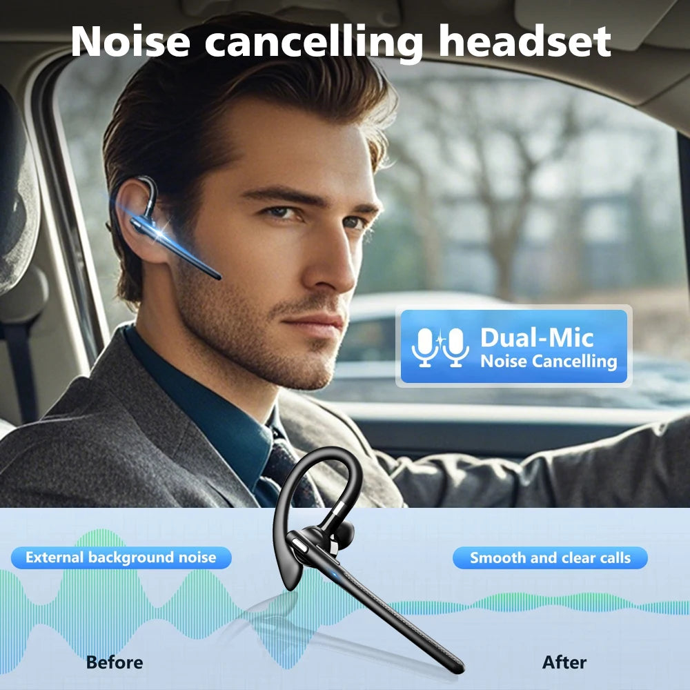 YYK526 Auriculares Bluetooth con cancelación de ruido auriculares deportivos auriculares con pantalla Digital impermeables auriculares de un solo oído sobre la oreja ﻿