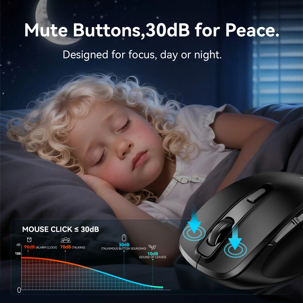 Vention-ratón inalámbrico Bluetooth 5,1, USB 2,4G, modo Dual, ergonómico, 4000 DPI, silencioso, 6 botones, para MacBook, tableta, portátil, PC