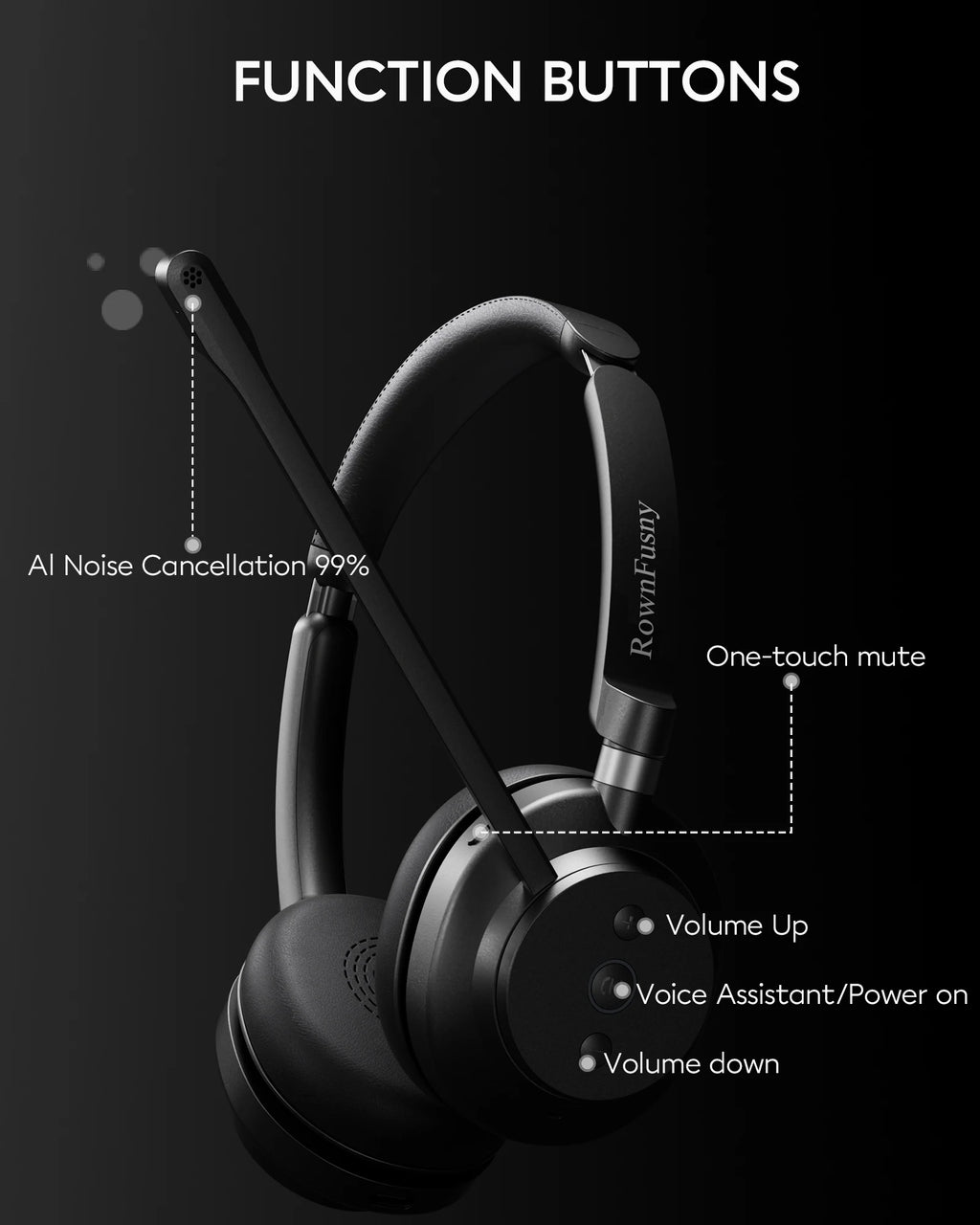 Rownfusny Auriculares Bluetooth USB para Trabajo