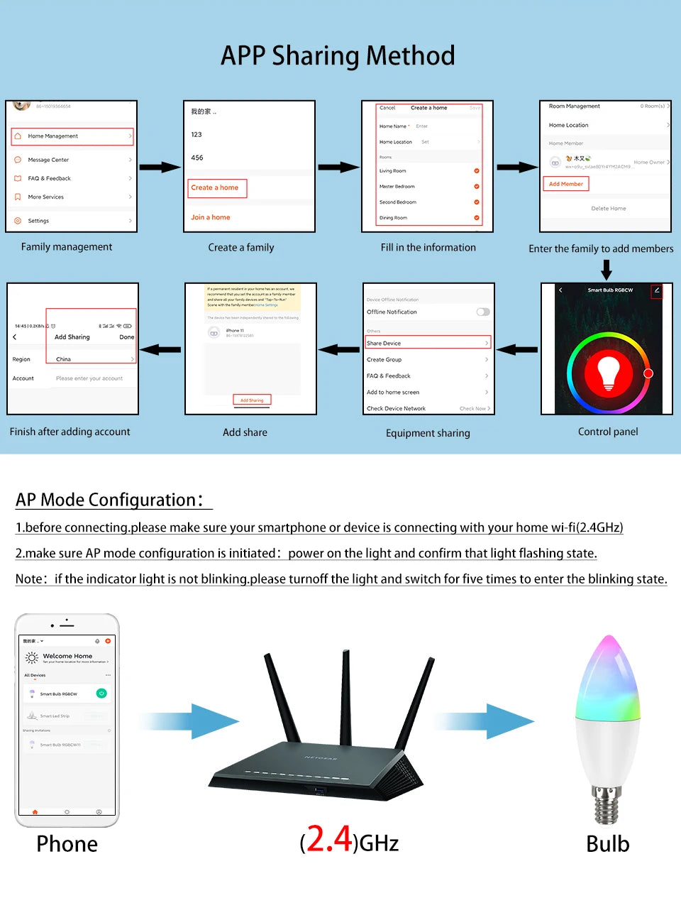 Bombilla LED Inteligente Tuya WiFi RGB Regulable