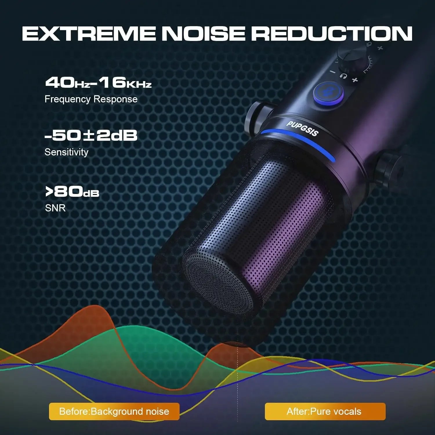 Micrófono Dinámico para Podcast, Micrófonos XLR/USB para Grabación en PC, para Transmisión, Podcast, Grabación, Juegos y Streaming, Micrófono de Estudio