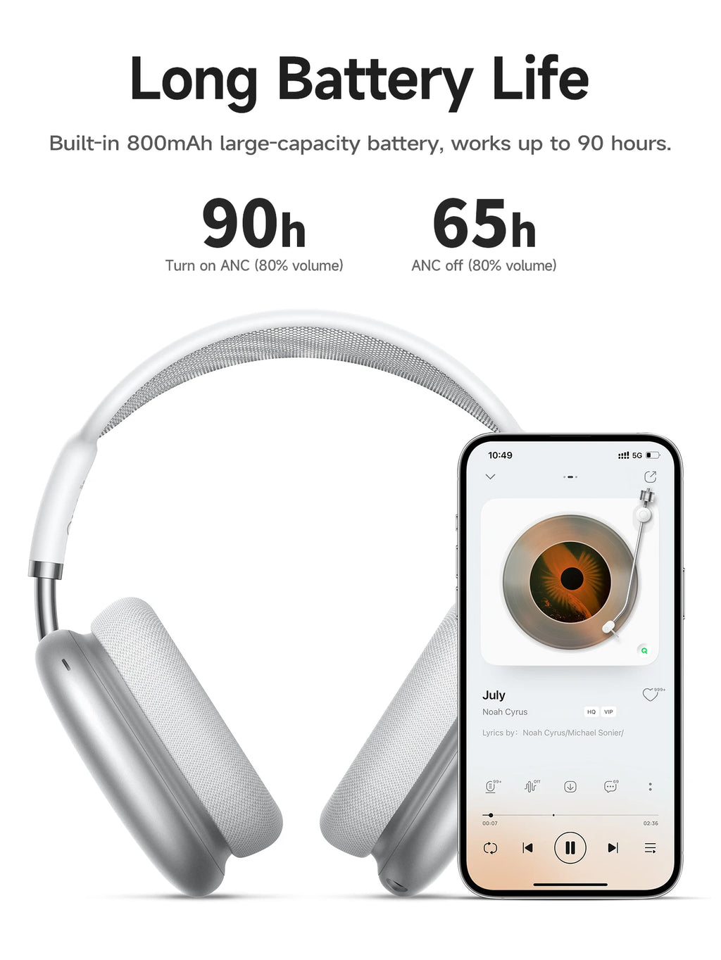Auriculares HOCO W55 Plus con cancelación de ruido ANC, Bluetooth 5.4, inalámbricos, deportivos, supraaurales, para teléfonos inteligentes, modo AUX.