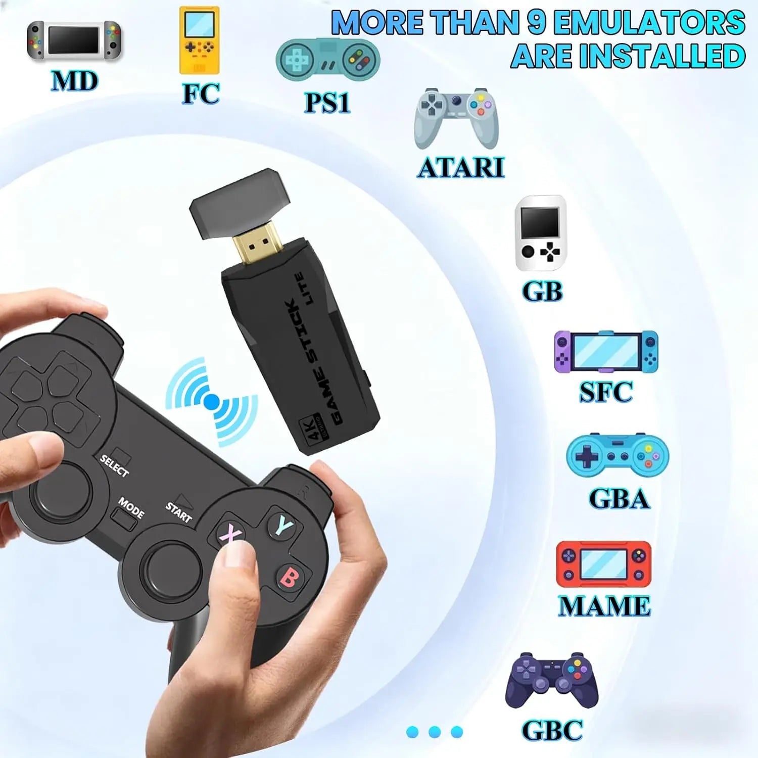 Consola de Videojuegos Retro, +20000 Juegos, Inalámbrica, Arcade para TV, HDMI Plug & Play, 64G con 2 Controles Inalámbricos de 2.4G